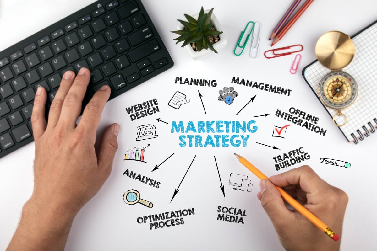 marketing-strategy